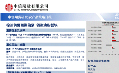 研報:中信期貨-農(nóng)產(chǎn)品策略日報:棕油供需預期偏緊,領(lǐng)漲油脂板塊-191031-研報-期貨研究-慧博投研資訊