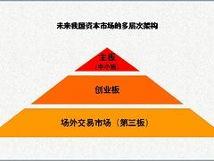【昆明】具有良好口碑的新三板Q板e(cuò)板上市掛牌咨詢 轉(zhuǎn)板上市圖片|【昆明】具有良好口碑的新三板Q板e(cuò)板上市掛牌咨詢 轉(zhuǎn)板上市產(chǎn)品圖片由北京華靈四方投資咨詢有限責(zé)任公司昆明分公司公司生產(chǎn)提供