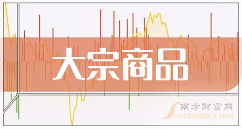 大宗商品概念有那些上市公司,進來了解一下 2024 1 5