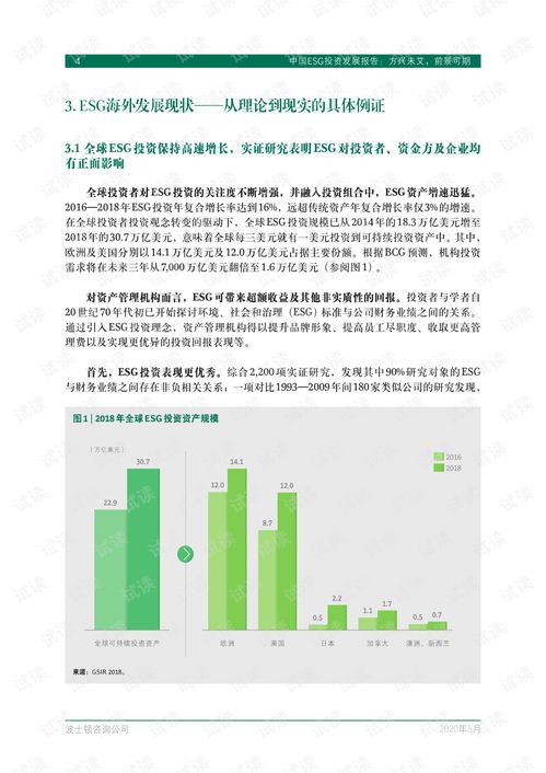 g esg投資發展報告 2020.5 32頁精品報告2020.pdf