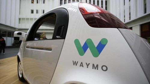 waymo 已在滬成立獨資公司,富達投資投票支持特斯拉 早 8 點檔