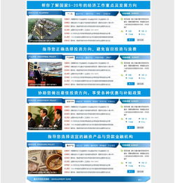 中西部投資咨詢網