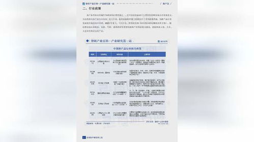 智研咨詢報告 中國林產品行業市場調查 發展現狀及投資前景預測