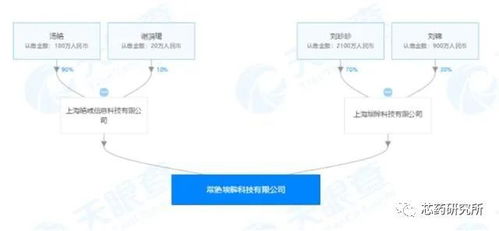 總投資10億元 這個納米光刻機項目落戶常熟.....