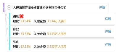大理海圖智道投資管理咨詢有限責任公司