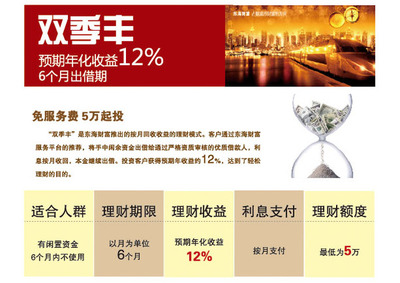 東海財富投資理財產(chǎn)品