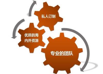 卓越家族、洞察未來--家族財富辦公室成立