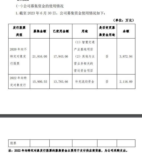 是否拿募資去設(shè)立投資基金 微創(chuàng)光電回復(fù)問詢函 不存在該情形 公司流動(dòng)資金充足