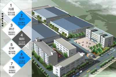 新聞 麥蓋提縣率編制年存欄700頭豬養殖建設節能評估報告公司